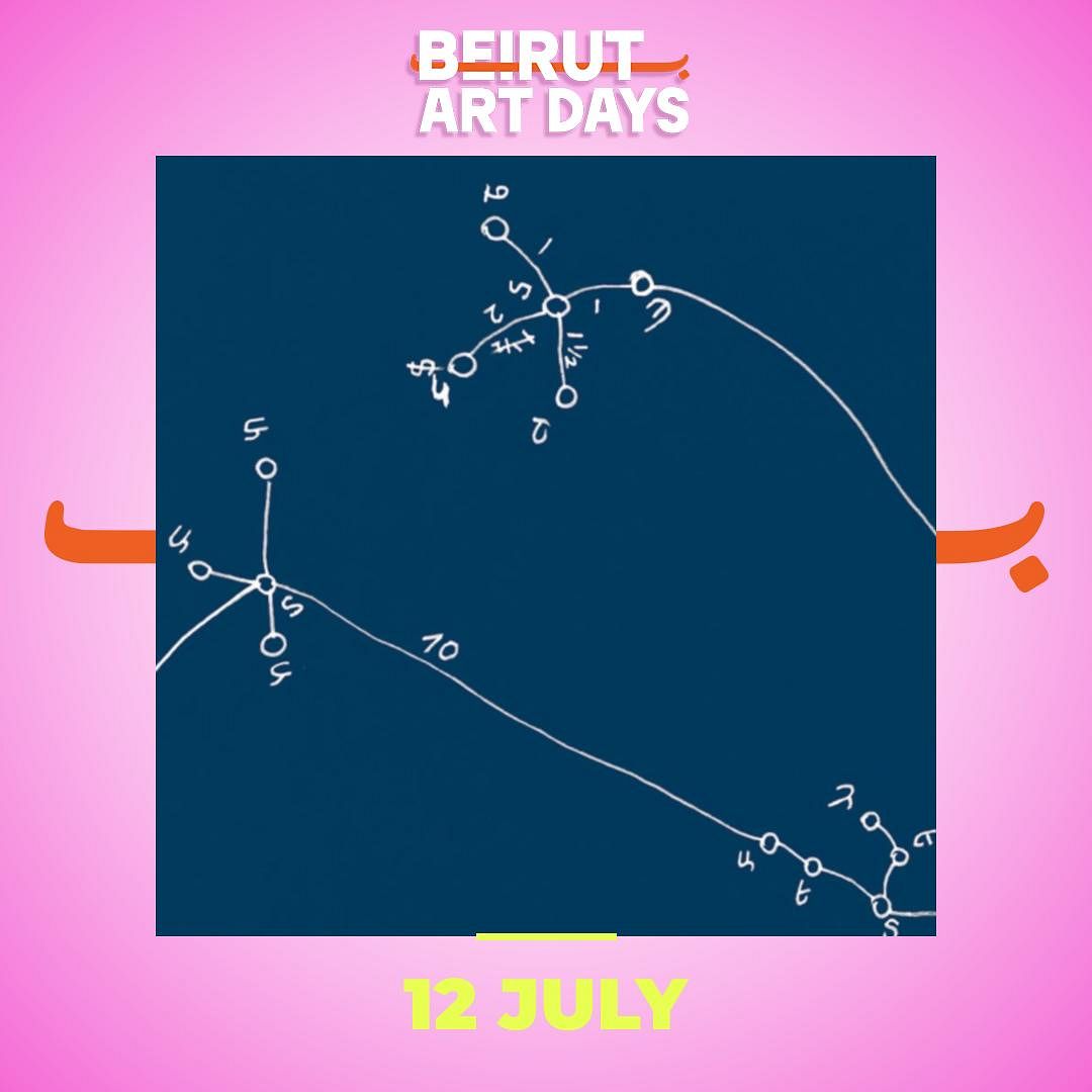 BEIRUT ART DAYS: ‘A CURSE THAT TURNS GOLD INTO LADYBUGS’ BY VARTAN AVAKIAN thumbnail