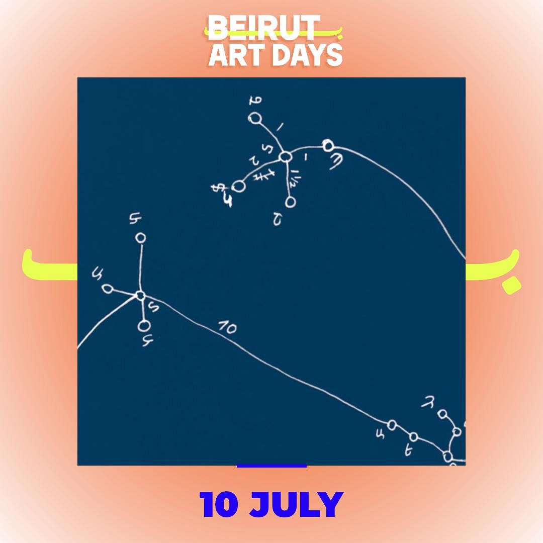 BEIRUT ART DAYS: ‘A CURSE THAT TURNS GOLD INTO LADYBUGS’ BY VARTAN AVAKIAN OPENING thumbnail
